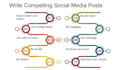 craft engaging controversial comments for your posts, brand, or replies