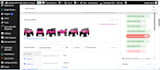 improve your ecommerce website code and content to grow revenue