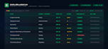 scrape web data and build an interactive python dashboard