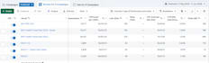 create and manage high converting meta ads campaigns