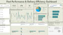 clean analyze and visualize your data