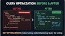 design relational databases and optimize complex tsql queries