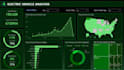 data and businuess analyst