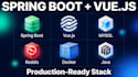 deploy a production ready admin dashboard with spring boot