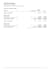 draft your financial statements