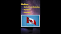 create viral trivia videos