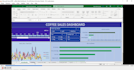analyze your data and provide data driven business insights