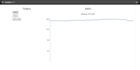 fix HTML CSS bootstrap