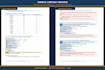 create o level igcse and a level chemistry resources