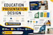 design professional powerpoint presentations and canva slides