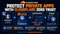 deploy your app on a vps with docker, cloudflare and secure access
