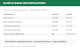 provide remote bookkeeping and accounting support