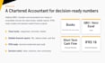 do quickbooks cleanup and bookkeeping