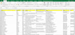 organize and merge excel or CSV data