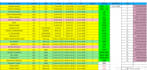 create spreadsheet automation with apps script
