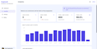 build a custom saas web application