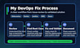 fix kubernetes and devops deployment issues