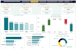 create power bi dashboards