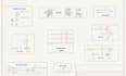 do pcb design, pcb layout, rf pcb, kicad pcb, high speed telecom and esp32 pcb