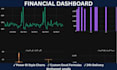 create a professional ecommerce dashboard with python