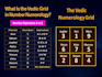 do astrology and numerology reading