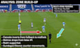 be your expert football performance and statistical analyst