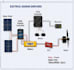create basic engineering drawings and technical sketches