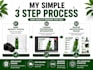 design amazon product infographic images
