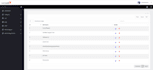 create a custom PHP admin panel with mysql database