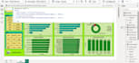 analyze your sales data and build an interactive bi dashboard