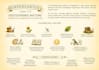 create science infographics and educational posters that resonate