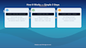build your mvp web app prototype in 5 days