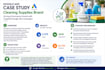 set up and manage profitable google ads campaigns