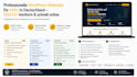 create a professional wordpress website for german businesses, dsgvo compliant
