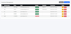 develop custom PHP mysql web applications, admin panels and pos systems