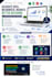 do data entry, data interpretation, data analysis,