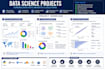 do data science, data analysis and machine learning projects