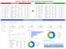 create google looker studio dashboards for business reports