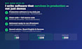 develop a custom csharp dot net desktop or web application