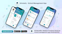 do flutterflow figma to flutter and mvp development