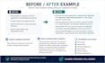 optimize your resume and linkedin for your target job