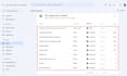 fix technical SEO and google indexing issues on your website