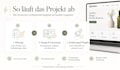 build a premium woocommerce store