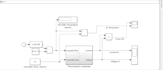 design lqr and mpc control systems in matlab simulink