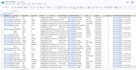provide verified startup founder leads