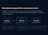 structure your saas app idea into a clear mvp blueprint
