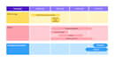 consult and deliver project management expertise on your project