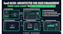 design a high converting saas and analytics dashboard UI