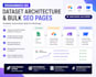 do programmatic seo dataset webflow setup make automation