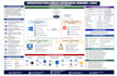 create a custom PHP mysql website for your business